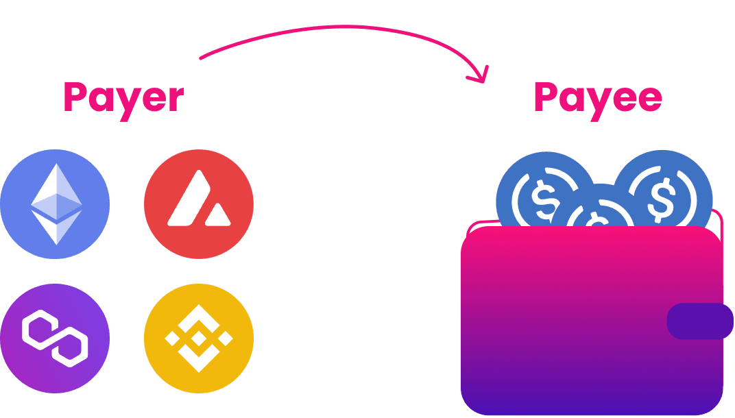 group-image